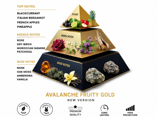 Avalanche Fruity Gold